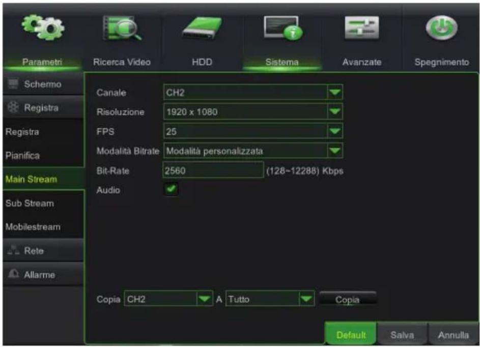 GROTHE NVR 1098/332 - IMPORTANTE - 2