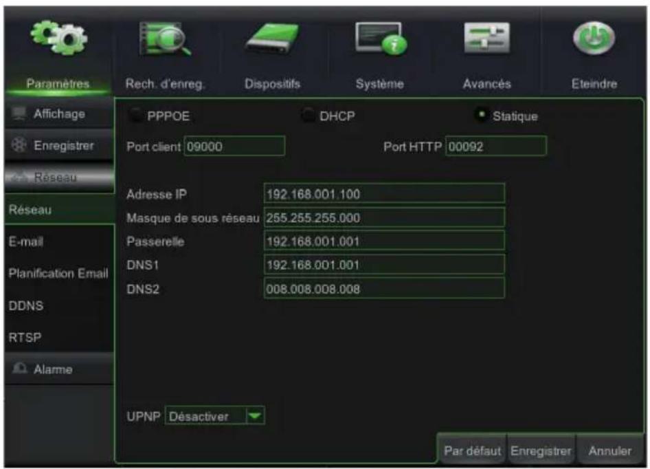 Paramètres Rech. d'enreg. Dispositifs Système Avancés Eteindre Affichage Enregistrer Réseau Réséau E-mail Planification Email DDNS RTSP Alarme PPPOE DHCP Statique Port client 09000 Port HTTP 00092 Adresse IP 192.168.001.100 Masque de sous réseau 255.255.255.000 Passerelle 192.168.001.001 DNS1 192.168.001.001 DNS2 008.008.008.008 UPNP Désactiver Par défaut Enregistrer Annuler