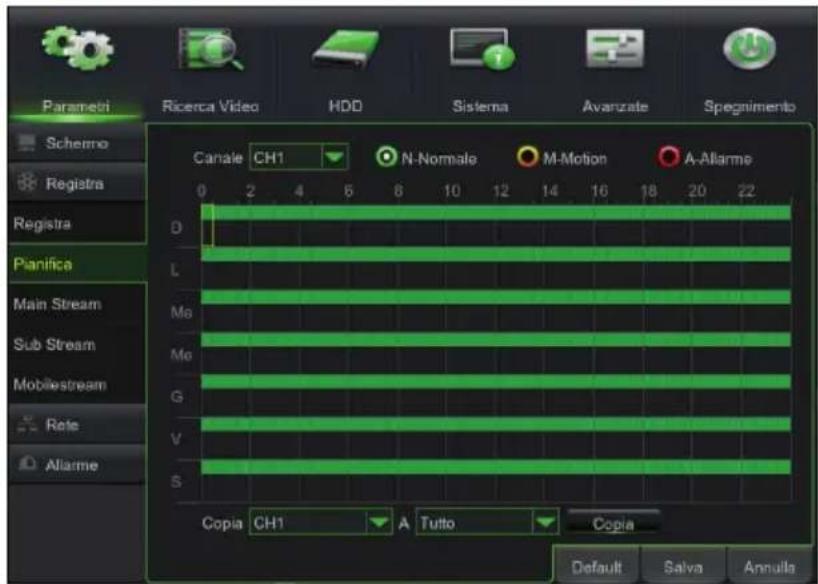 GROTHE NVR 1098/332 - PARAMETRI DI REGISTRAZIONE - 2