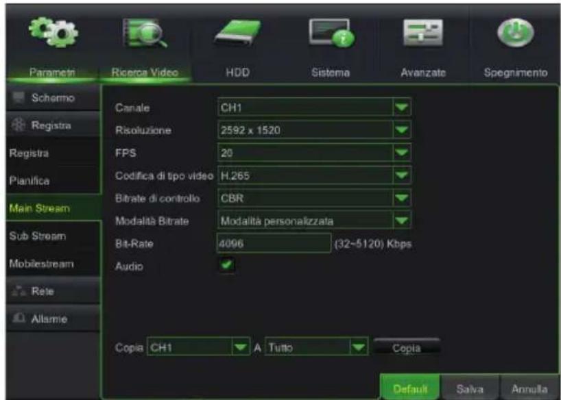 GROTHE NVR 1098/332 - IMPORTANTE - 1