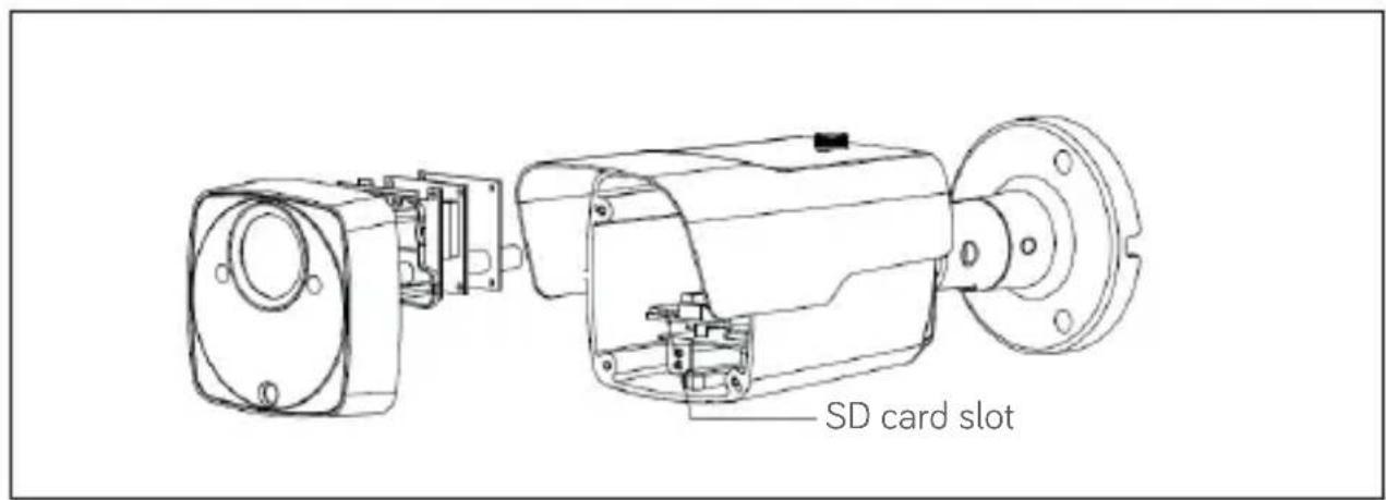 GROTHE VK 1099/201 - SD Card Installation - 1