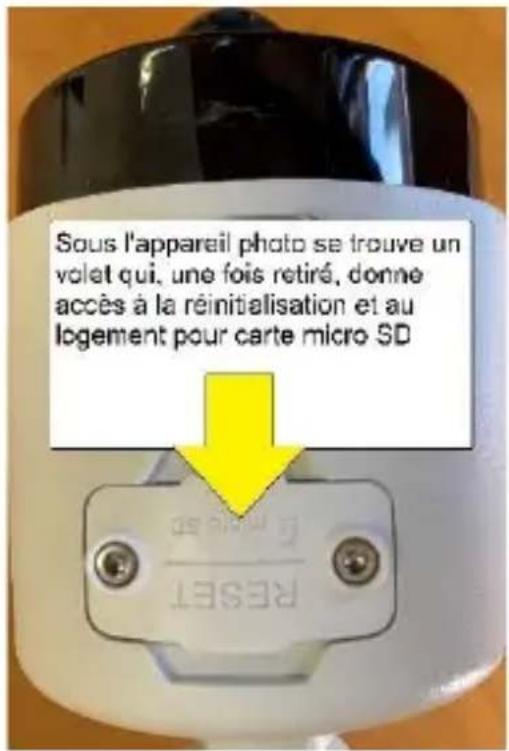Sous l'appareil photo se trouve un volet qui, une fois retiré, donne accès à la réinitialisation et au logement pour carte micro SD RESET