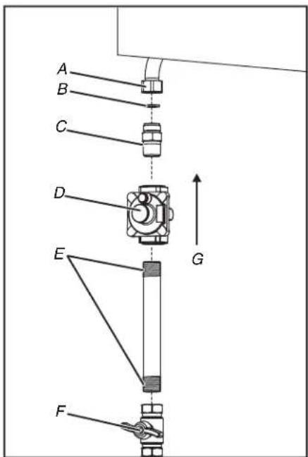 JENN-AIR JGCK424PS - WARNING - 3