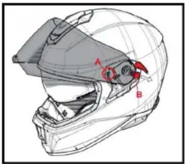 CABERG Drift - Instructions de démontage de l'écran principal - 1