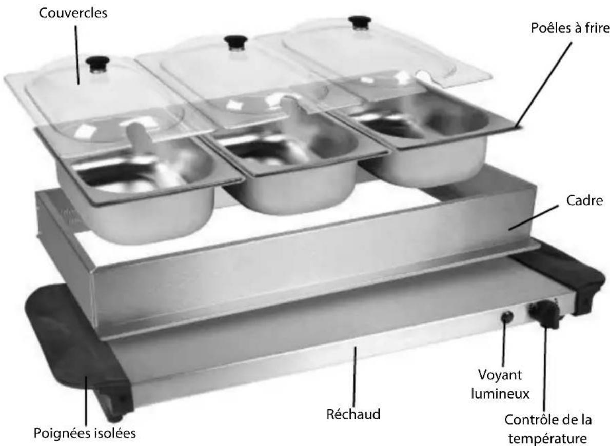 HomeCraft HCBS25SS - PIÈCES ET ASSEMBLAGE - 1