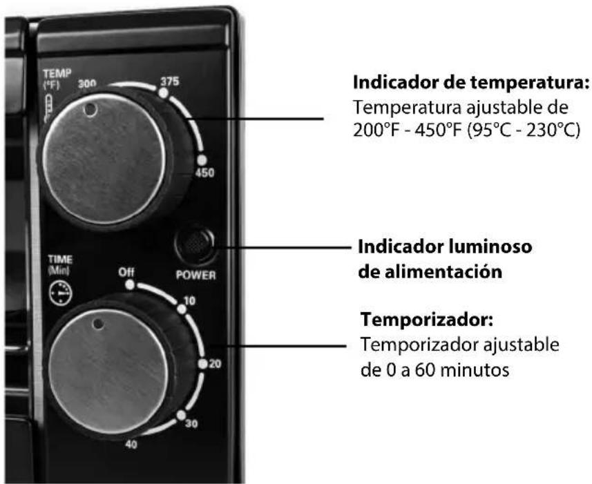 HomeCraft HCPO12BK - PARTES - 2