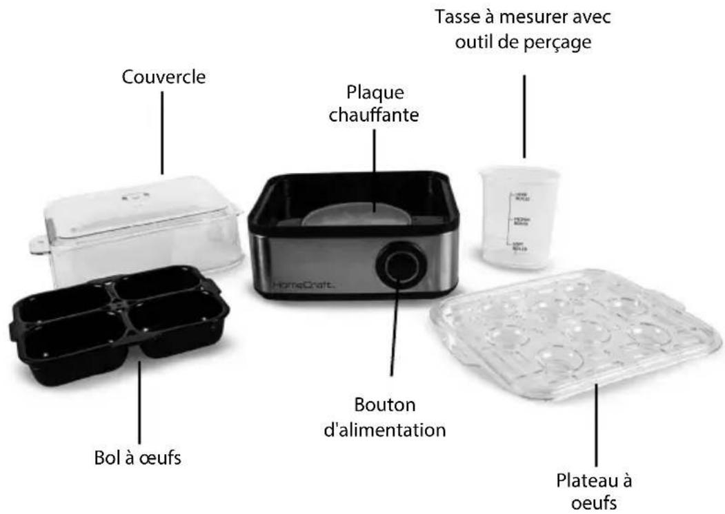 HomeCraft HCECS8SS - PIÈCES ET ASSEMBLAGE - 1
