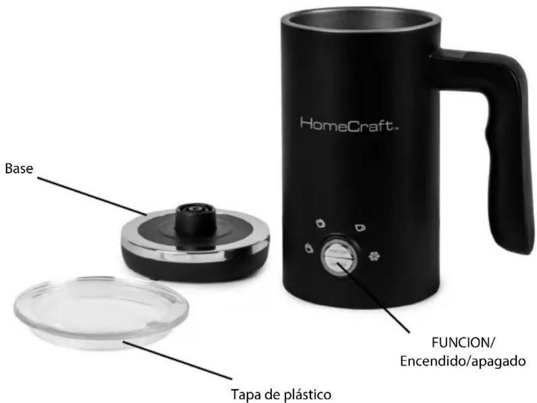 HomeCraft HCMF4BK - PIEZAS Y ENSAMBLAJE - 1