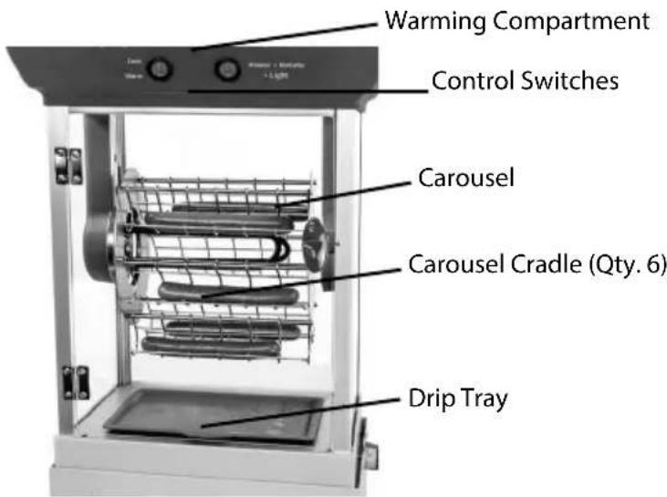 Kraft OMHDFWCRT6 - Assembly of Main Unit - 1