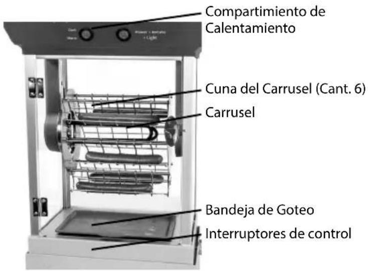 Kraft OMHDFWCRT6 - Ensamblaje de la Unidad Principal - 1
