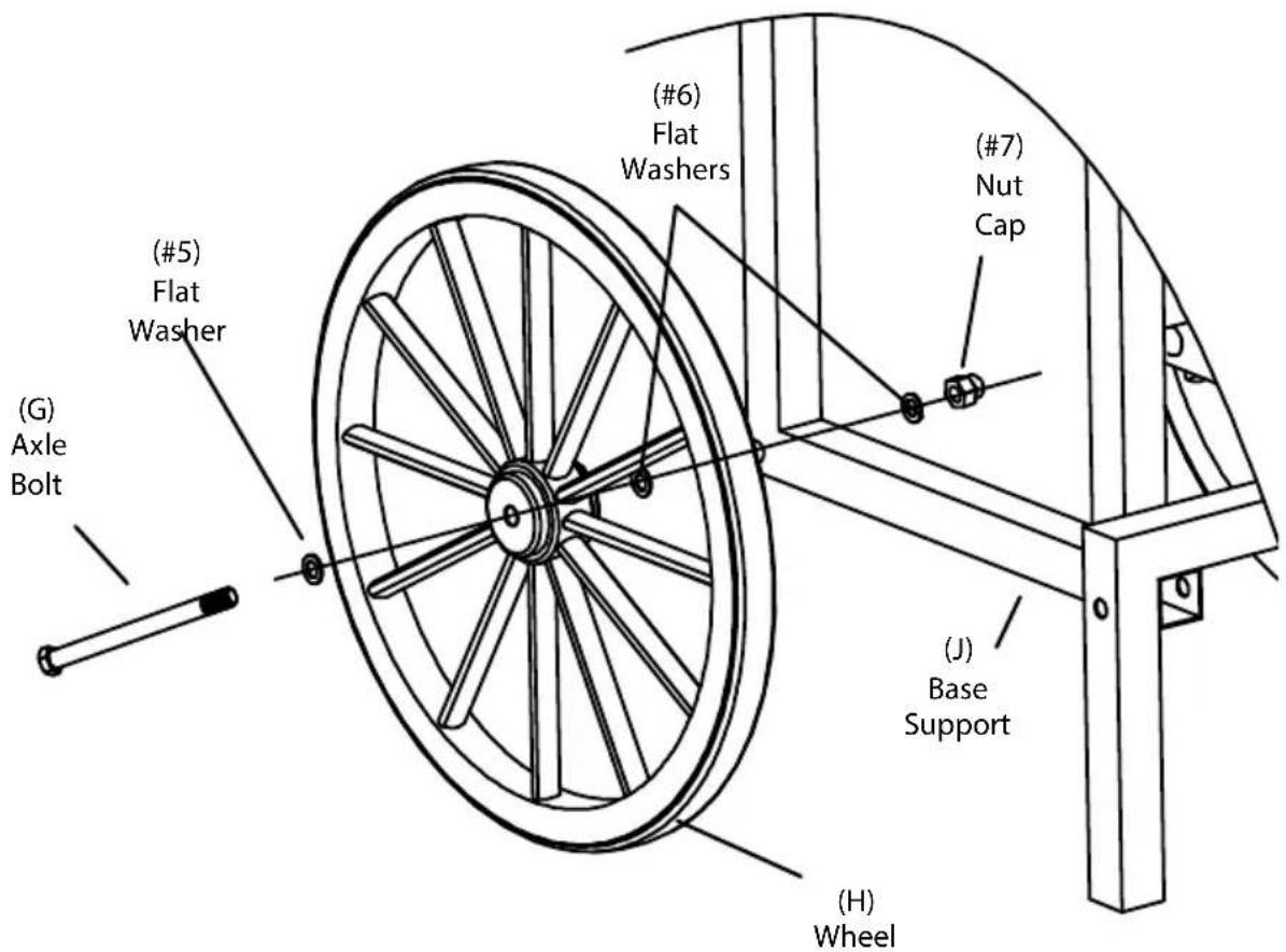 Kraft OMHDFWCRT6 - Assembly of Wheels - 1