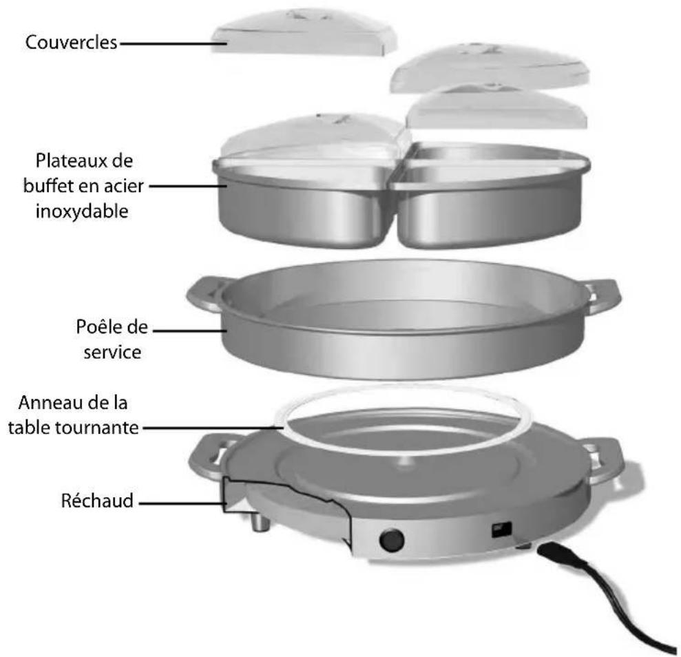 HomeCraft LSB3 - PIÈCES ET ASSEMBLAGE - 1