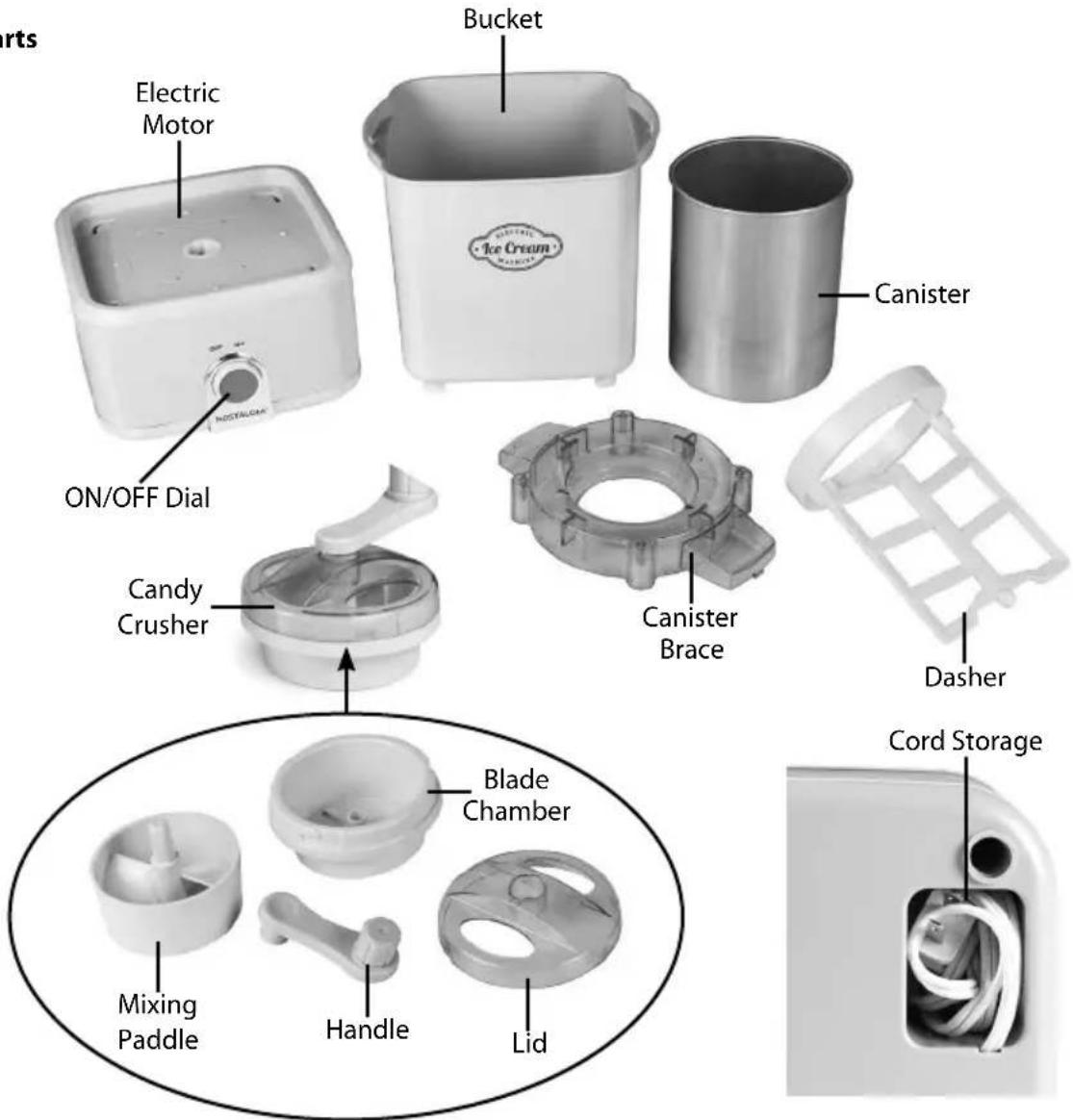 Nostalgia CICM2WB - PARTS & ASSEMBLY - 1