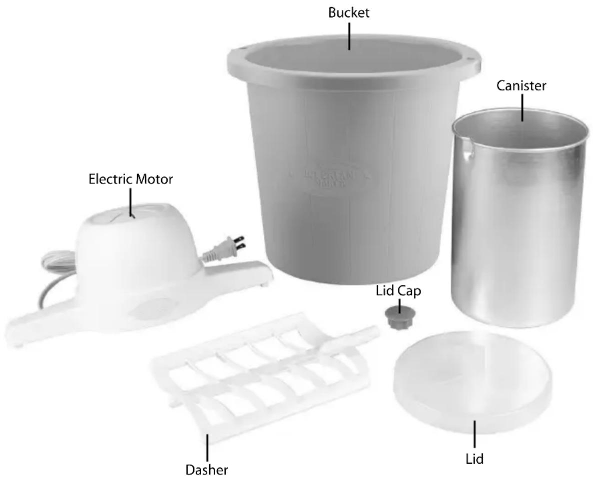Nostalgia ICMP4BL - PARTS &amp; ASSEMBLY - 1