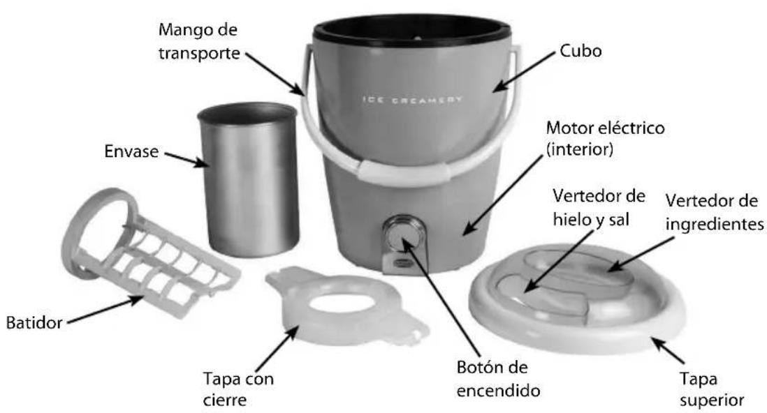 Nostalgia DIC4AQ - PIEZAS Y ENSAMBLAJE - 1