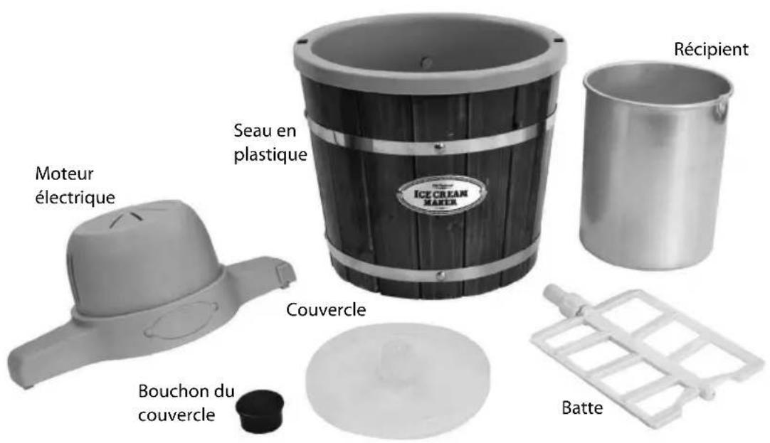 Nostalgia ICMP200WD - PIÈCES ET ASSEMBLAGE - 1