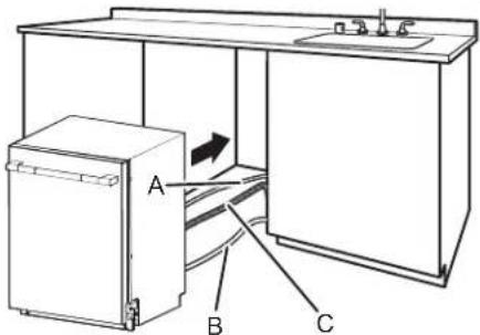 JENN-AIR JDAF5924RX - Move dishwasher close to cabinet opening - 1