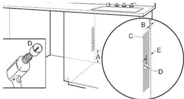 JENN-AIR JDAF5924RX - Emplacement pour percer l'orifice de la conduite électrique - 1