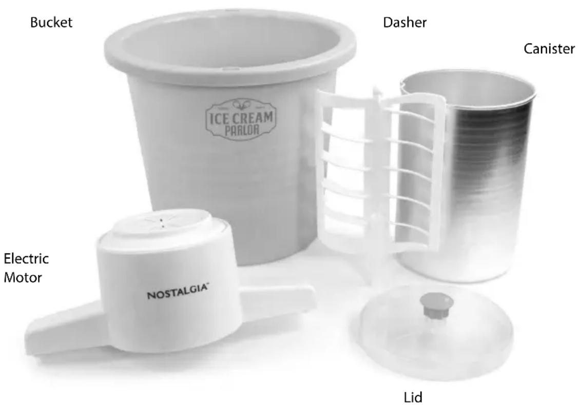 Nostalgia NPICMPRL4 - PARTS & ASSEMBLY - 1