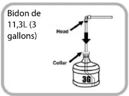 Bidon de 11,3L (3 gallons) Head Collar 3G