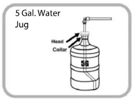 5 Gal. Water Jug Head Collar 5G