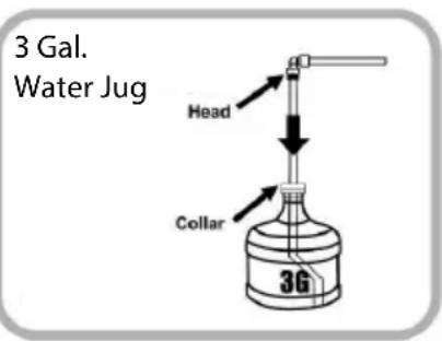 3 Gal. Water Jug Head Collar 3G