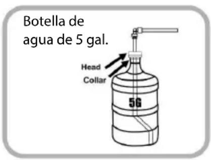 Botella de agua de 5 gal. Head Collar 5g