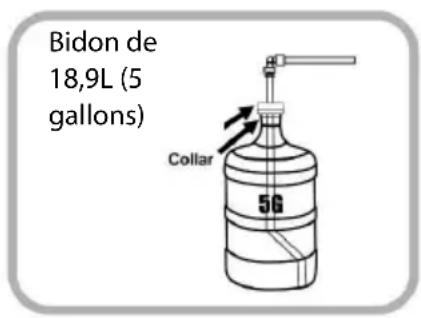 Bidon de 18,9L (5 gallons) Collar 5G