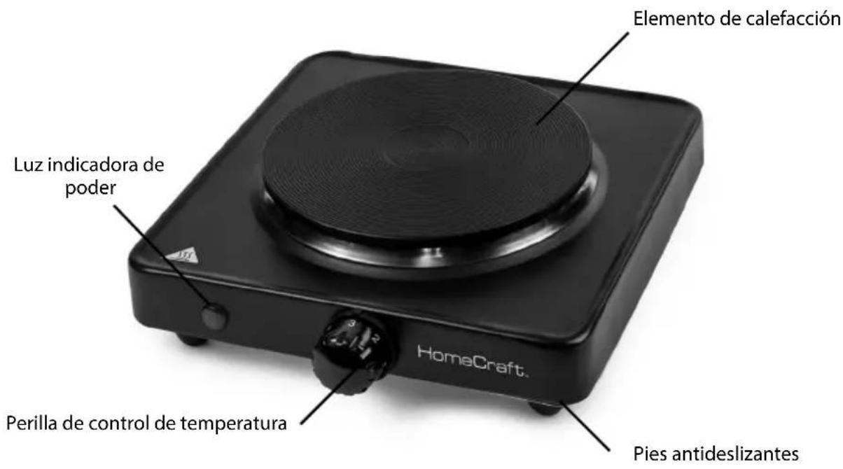HomeCraft HCSB75BK - PARTES Y ENSAMBLE - 1