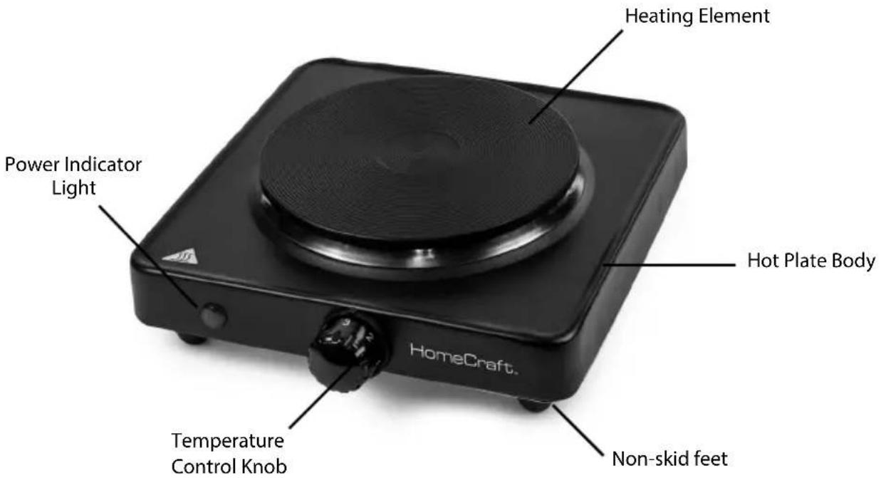 HomeCraft HCSB75BK - PARTS & ASSEMBLY - 1