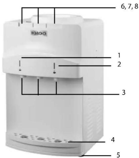 Igloo IWCTT353CRHWH - PARTS & ASSEMBLY - 1
