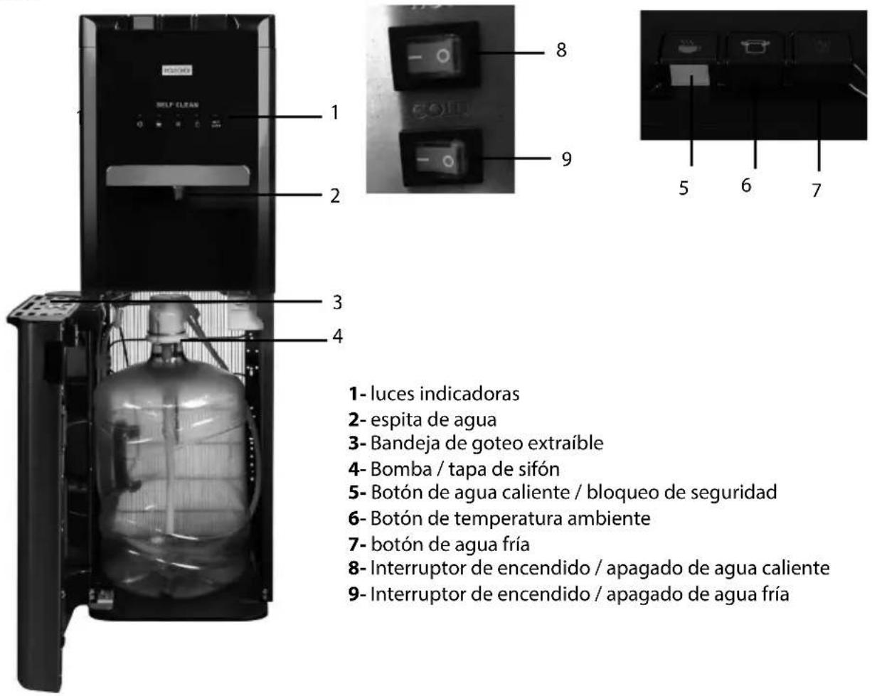 Igloo IWCBL50SCEC1CHBKS - PIEZAS Y ENSAMBLAJE - 1