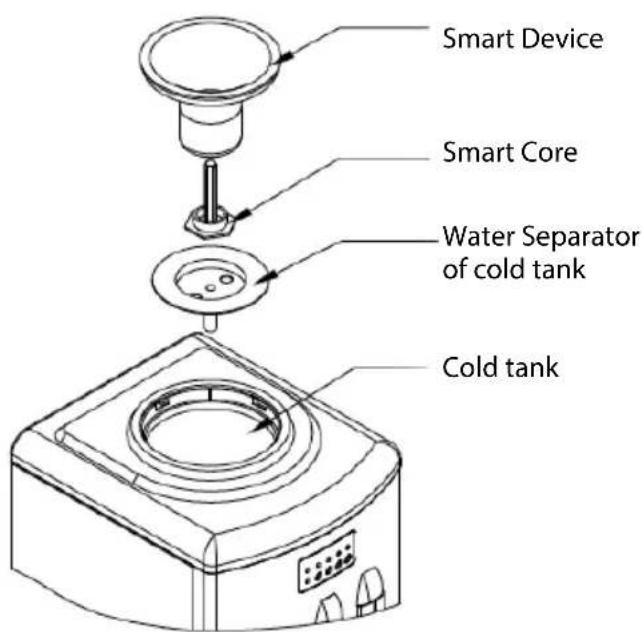 Igloo IWCTLICM353CRHBKS - Limpieza de los tanques de agua - 1