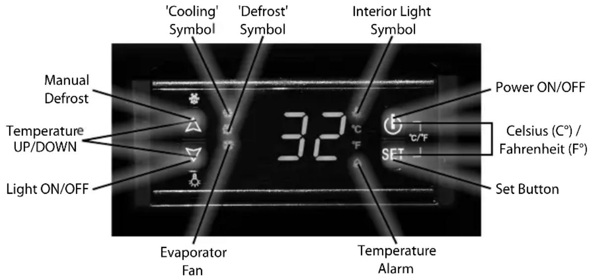 Igloo IBC41SS - DIGITAL THERMOSTAT - 1