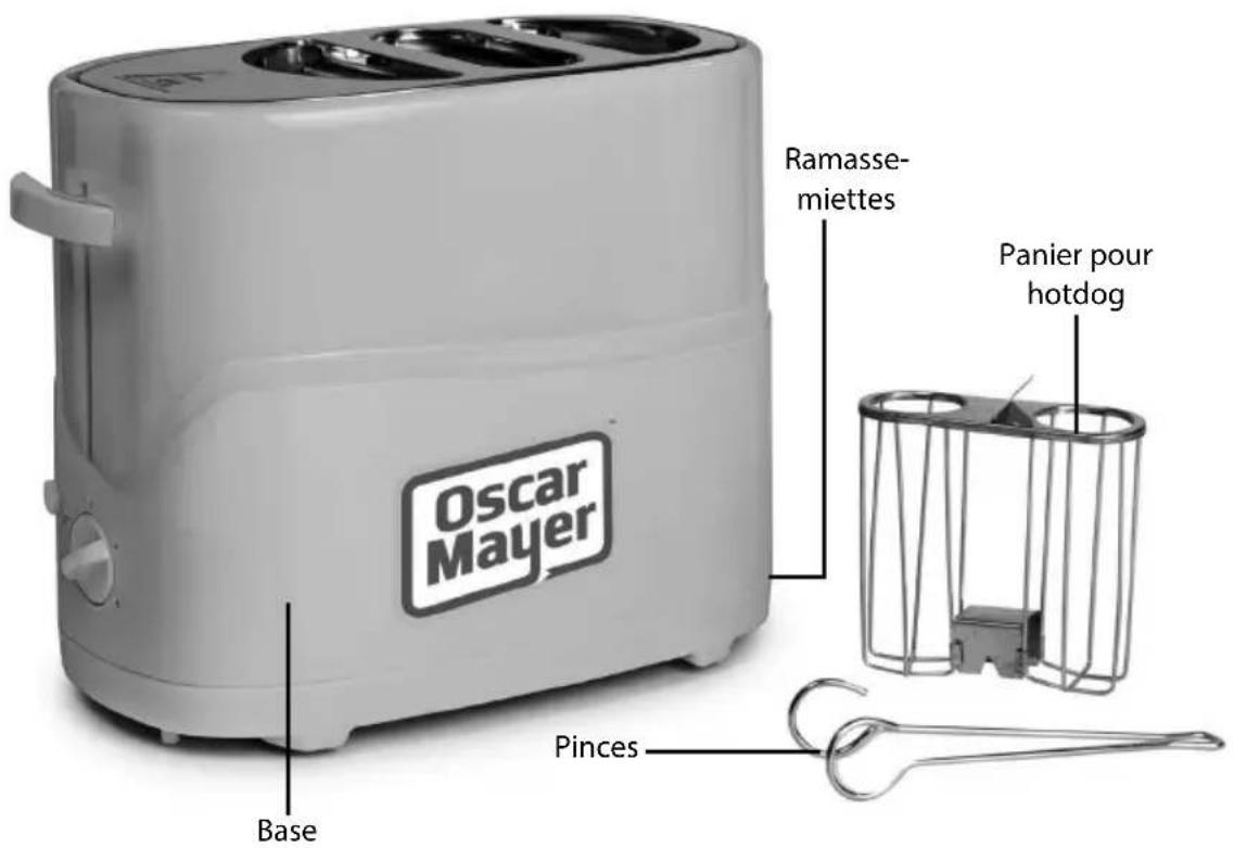 Oscar Mayer Ramasse- miettes Panier pour hotdog Pinces Base
