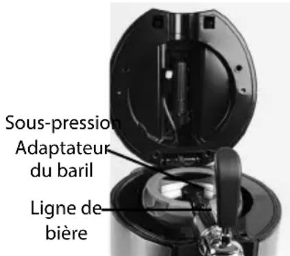 HomeCraft HCCBD5BS - 5L BARILS SOUS PRESSION (HEINEKEN™) - 1