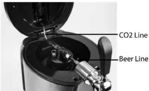 HomeCraft HCCBD5BS - DISPENSING FROM 5L GROWLER KEG (NON-PRESSURIZED) - 1