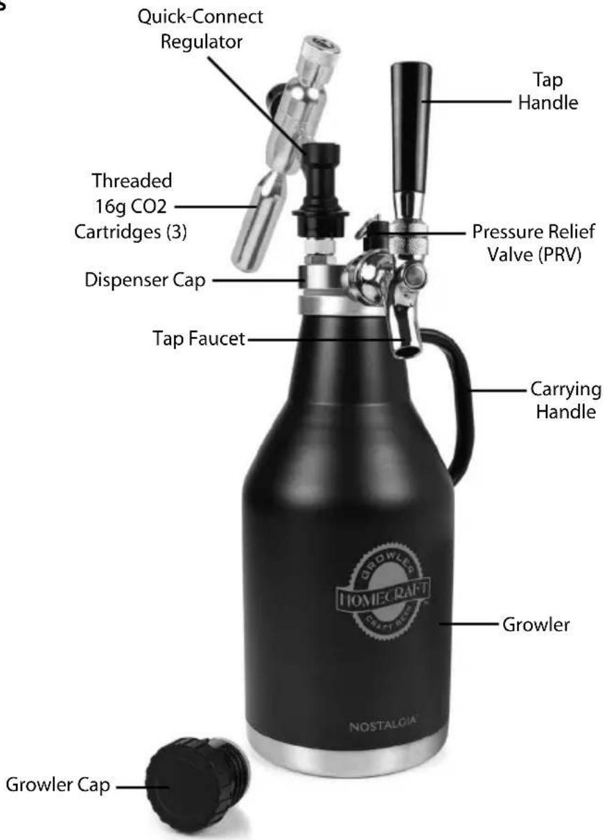 HomeCraft CBG64 - PARTS & ASSEMBLY - 1
