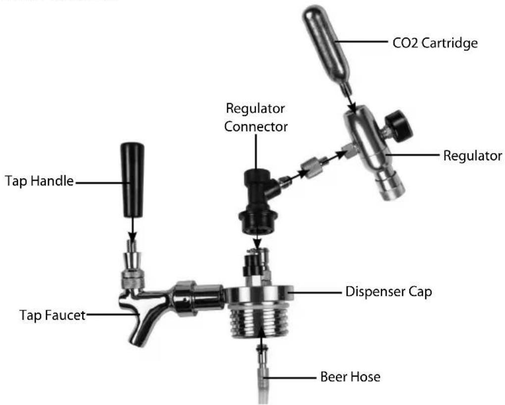 HomeCraft CBG64 - ASSEMBLY OVERVIEW - 1