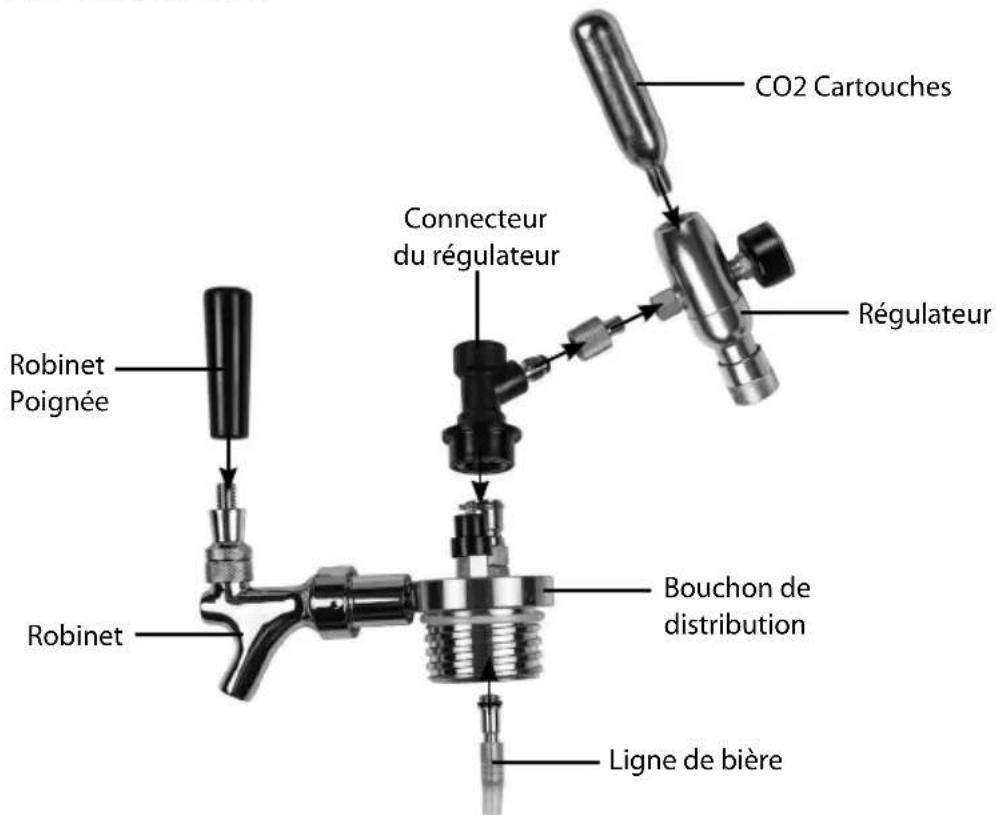 HomeCraft CBG64 - PIÈCES ET ASSEMBLAGE - 3