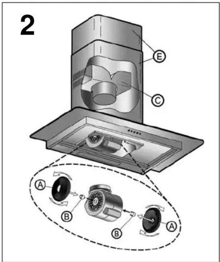 TEKA DG3 90 - Fig. 2 (Page 31) - 1