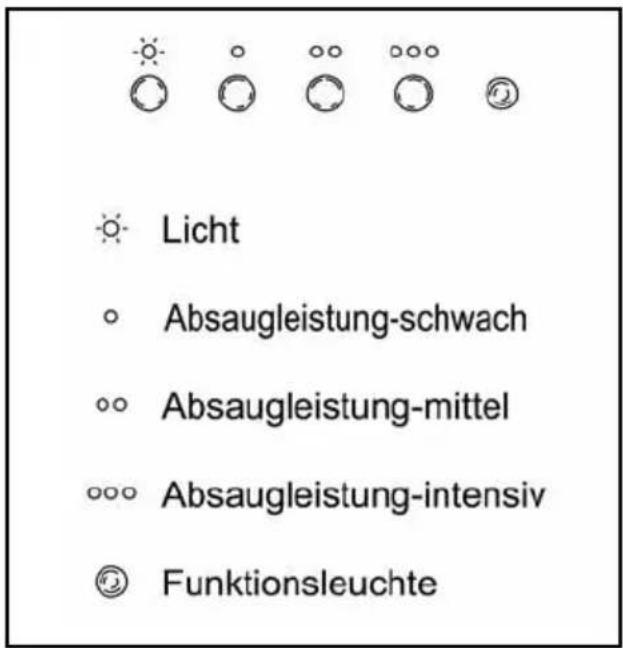 TEKA DG3 90 - Gebrauchsanleitung - 1