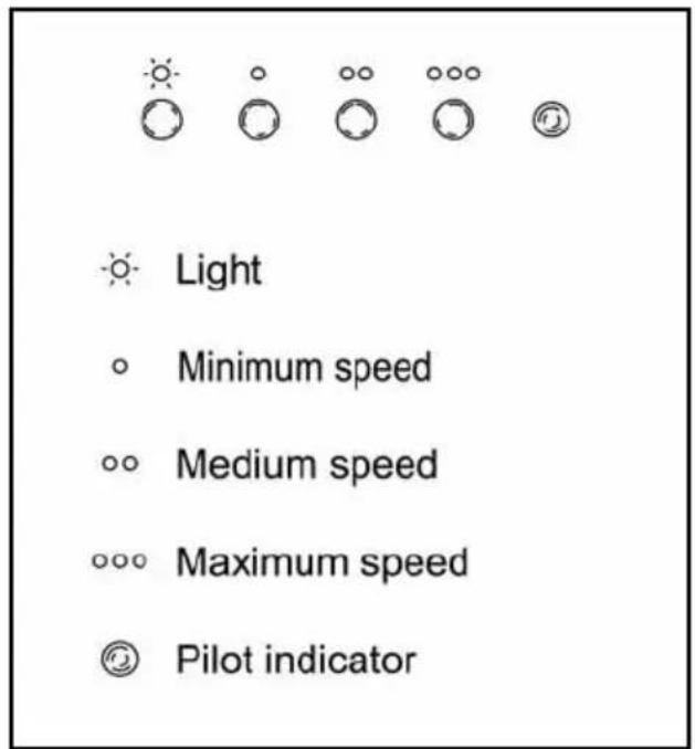 TEKA DG3 90 - Instructions for use - 1
