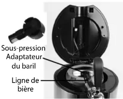 HomeCraft CBD5SS - 5L BARILS SOUS PRESSION (HEINEKEN™) - 1