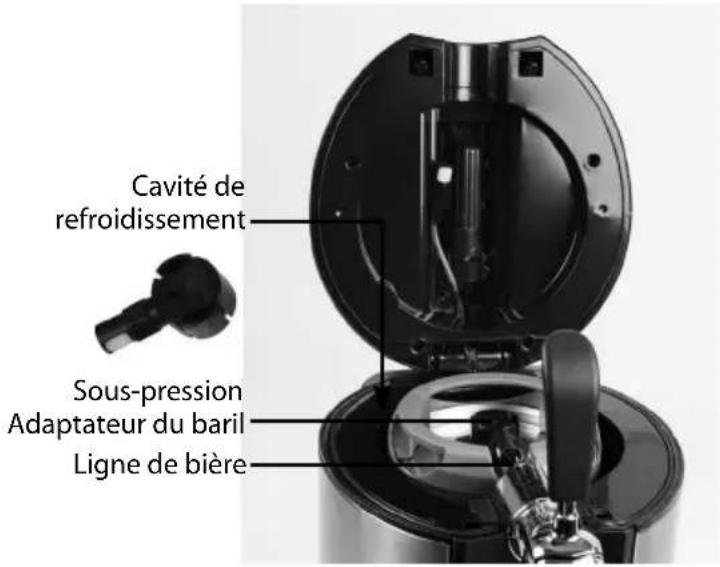 HomeCraft CBD5SS - 5L Barils sous-pression (Heineken™) - 1