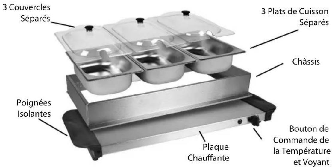 HomeCraft BCD122 - PIÉCES ET ASSEMBLAGE - 1