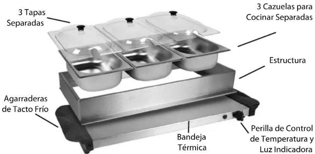 HomeCraft BCD122 - PIEZASYENSAMBLAJE - 1
