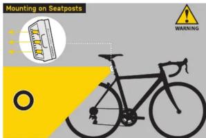 Topeak RedLite Aero USB - 2