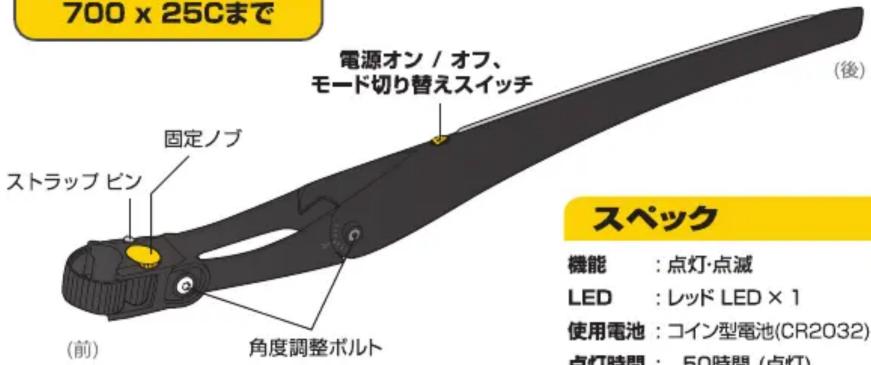 Topeak DEFENDER iGLOW - 1
