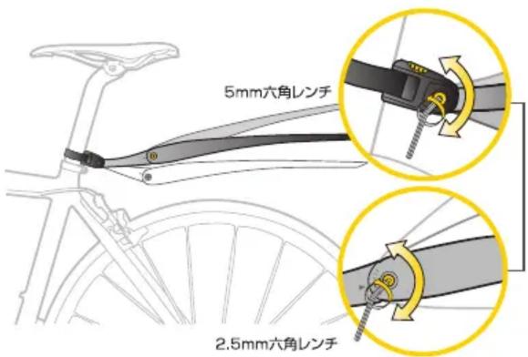 Topeak DEFENDER iGLOW - スペック - 9